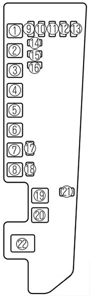 Mazda MPV (2000 - 2006) Engine Compartment Fuse Box Diagram