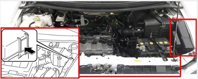 Mazda MPV (2000 - 2006) Engine Compartment Fuse Box Location