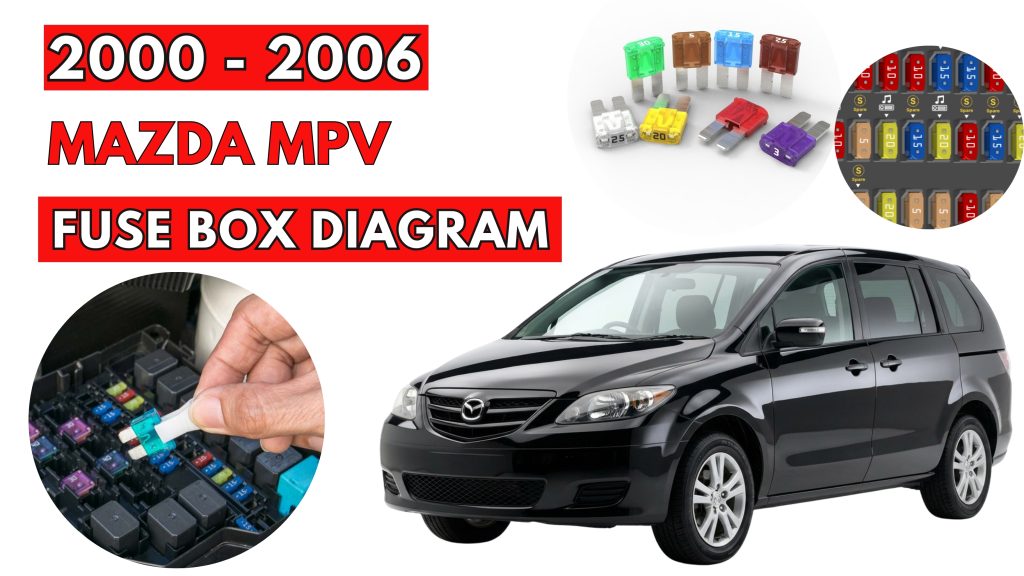 Mazda MPV (2000 - 2006) Fuse Box Location & Diagrams
