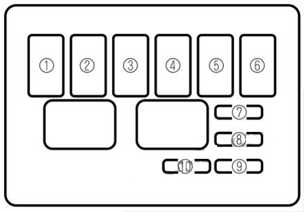 Mazda MX-5 Miata (2002 - 2005) Engine Compartment Fuse Box Diagram