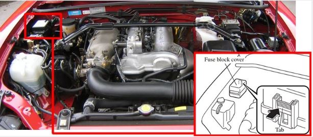 Mazda MX-5 Miata (2002 - 2005) Engine Compartment Fuse Box Location