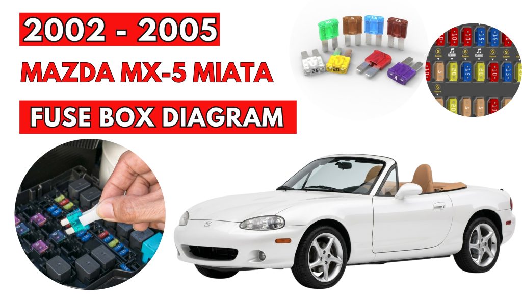 Mazda MX-5 Miata (2002 - 2005) Fuse Box Location & Diagrams