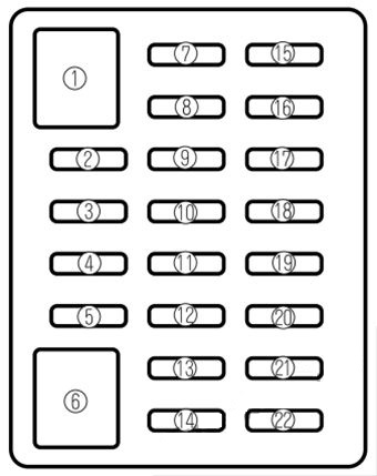 Mazda MX-5 Miata (2002 - 2005) Passenger Compartment Fuse Box Diagram