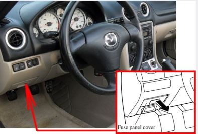 Mazda MX-5 Miata (2002 - 2005) Passenger Compartment Fuse Box Location