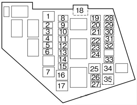 Mazda MX-5 Miata (2006 - 2015) Engine Compartment Fuse Box Diagram