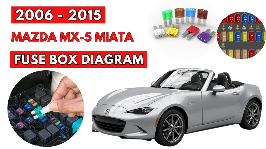 Mazda MX-5 Miata (2006 - 2015) Fuse Box Location & Diagrams