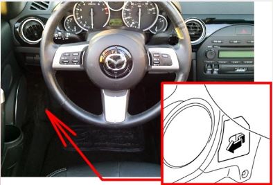 Mazda MX-5 Miata (2006 - 2015) Passenger Compartment Fuse Box Location