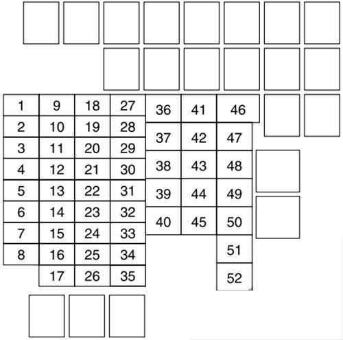 Mazda MX-5 Miata (2016 - 2026) Engine Compartment Fuse Box Diagram