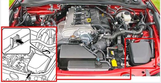 Mazda MX-5 Miata (2016 - 2026) Engine Compartment Fuse Box Location