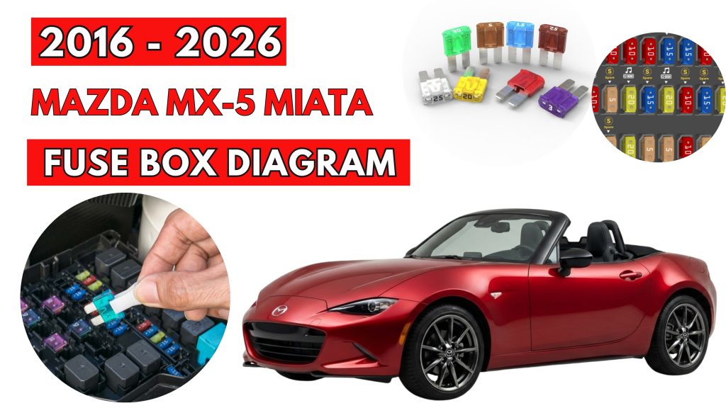 Mazda MX-5 Miata (2016 - 2026) Fuse Box Location & Diagrams