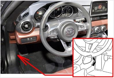 Mazda MX-5 Miata (2016 - 2026) Passenger Compartment Fuse Box Location