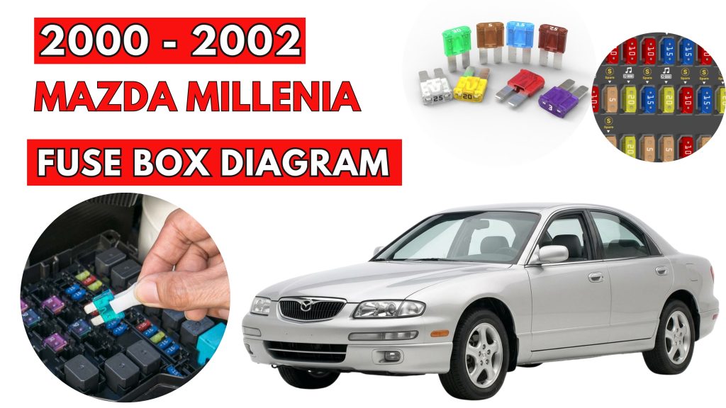 Mazda Millenia (2000 - 2002) Fuse Box Location & Diagrams