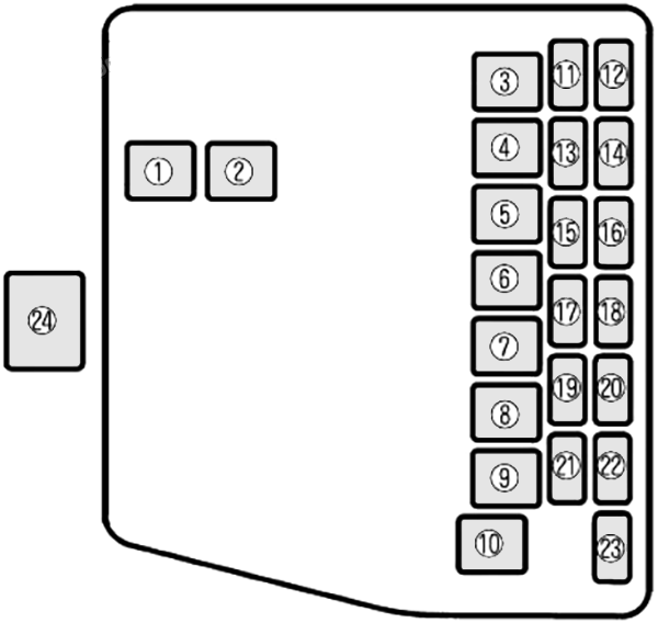 Mazda Premacy (1999 - 2005) Engine Compartment Fuse Box Diagram