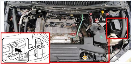 Mazda Premacy (1999 - 2005) Engine Compartment Fuse Box Location