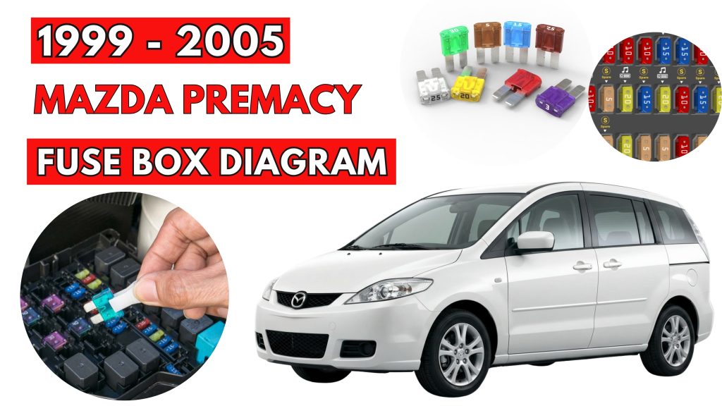 Mazda Premacy (1999 - 2005) Fuse Box Location & Diagrams