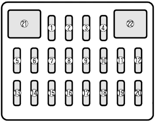 Mazda Premacy (1999 - 2005) Passenger Compartment Fuse Box Diagram