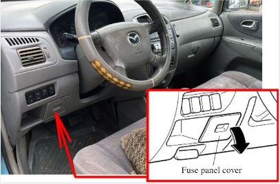 Mazda Premacy (1999 - 2005) Passenger Compartment Fuse Box Location