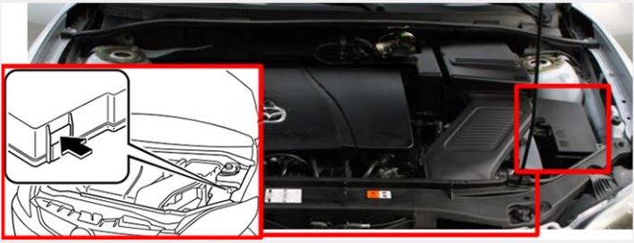 Mazda Premacy (2006 - 2010) Engine Compartment Fuse Box Location Fig 1