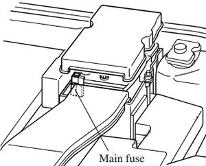 Mazda Premacy (2006 - 2010) Engine Compartment Fuse Box Location Fig 2