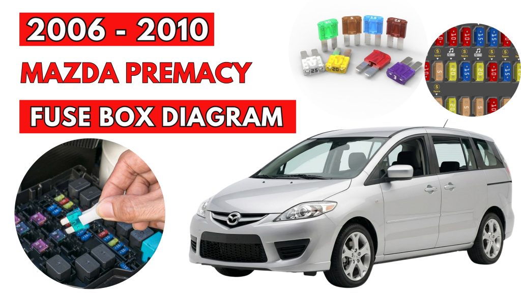Mazda Premacy (2006 - 2010) Fuse Box Location & Diagrams