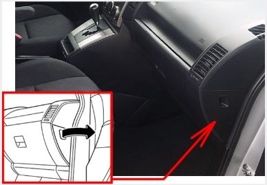 Mazda Premacy (2006 - 2010) Passenger Compartment Fuse Box Location
