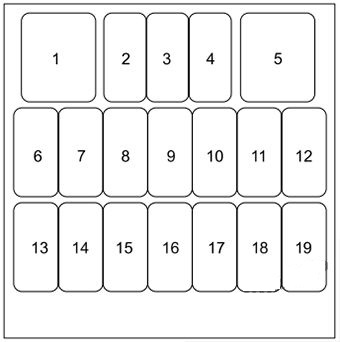 Mazda Premacy (2011 - 2013) Passenger Compartment Fuse Box Diagram
