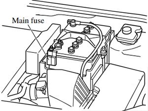 Mazda Premacy (2011 - 2017) Engine Compartment Fuse Box Location Fig 2