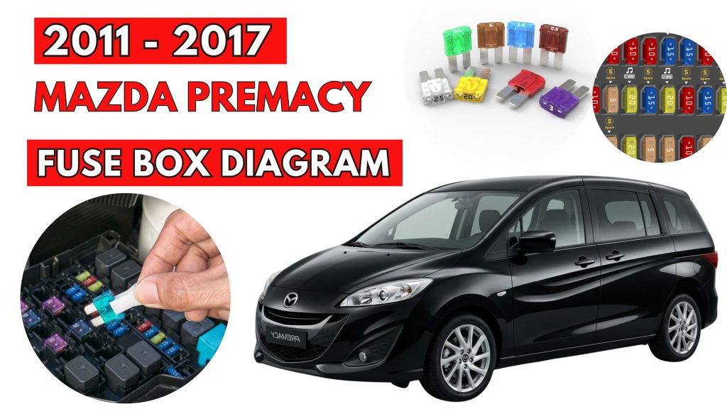 Mazda Premacy (2011 - 2017) Fuse Box Location & Diagrams