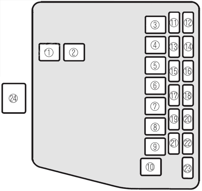 Mazda Protege (2000 - 2003) Engine Compartment Fuse Box Diagram