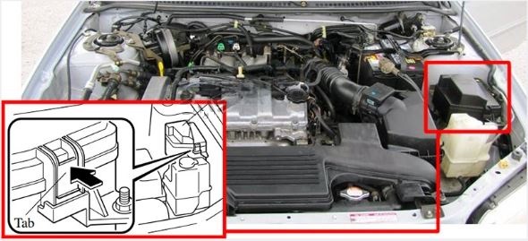 Mazda Protege (2000 - 2003) Engine Compartment Fuse Box Location