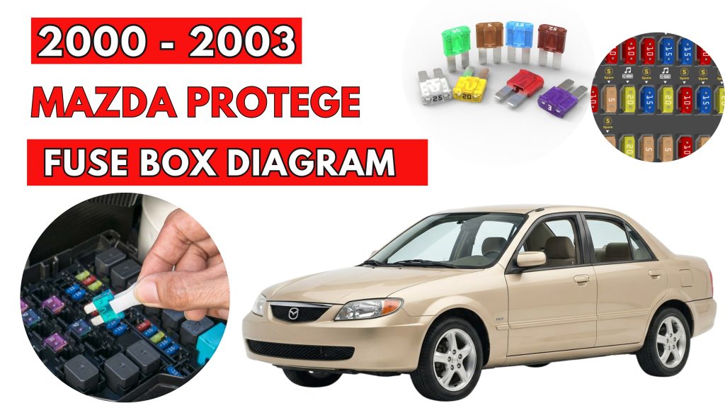 Mazda Protege (2000 - 2003) Fuse Box Location & Diagrams