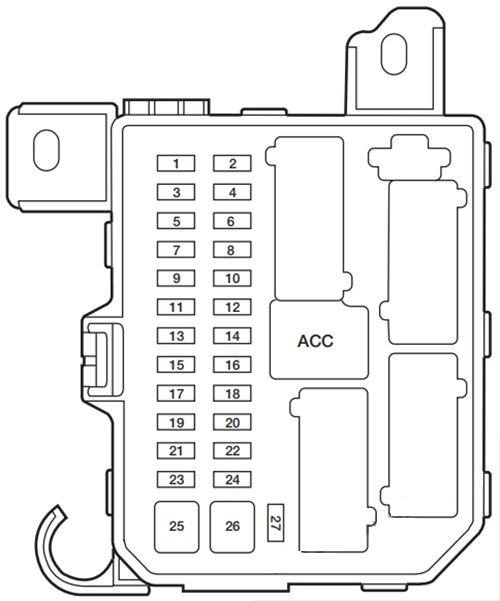 Mazda Tribute (2001 - 2004) Passenger Compartment Fuse Box Diagram