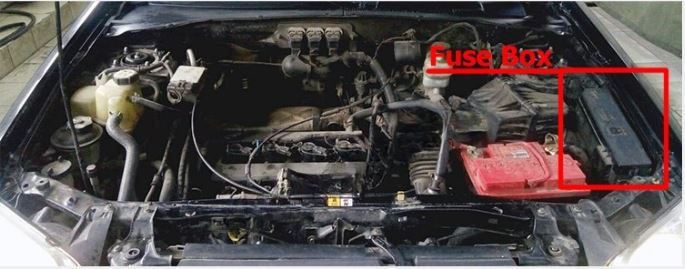 Mazda Tribute (2001 - 2006) Engine Compartment Fuse Box Location