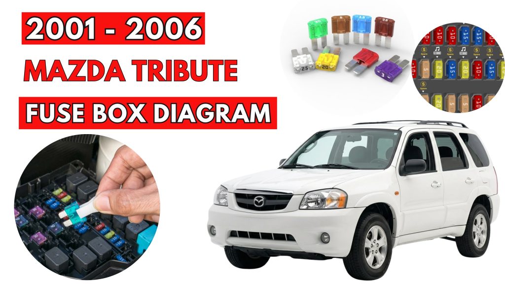 Mazda Tribute (2001 - 2006) Fuse Box Location & Diagrams