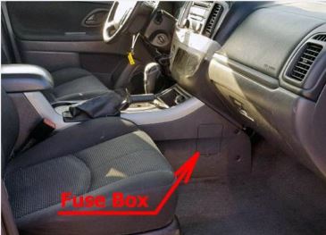 Mazda Tribute (2005 - 2006) Passenger Compartment Fuse Box Location