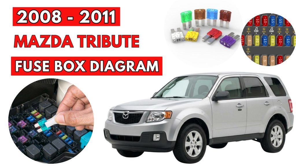 Mazda Tribute (2008 - 2011) Fuse Box Location & Diagrams