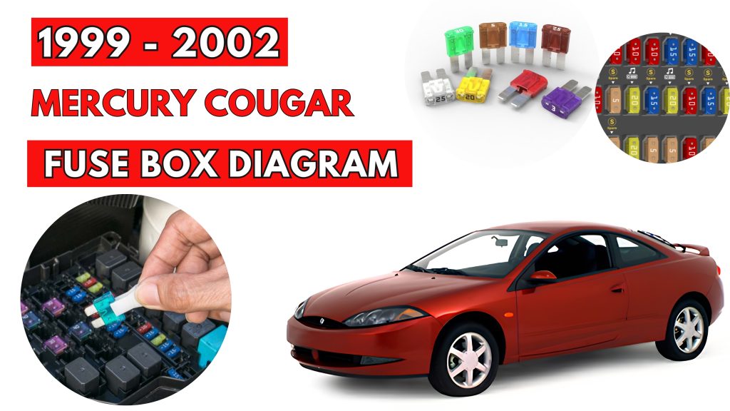 Mercury Cougar (1999 - 2002) Fuse Box Location & Diagrams