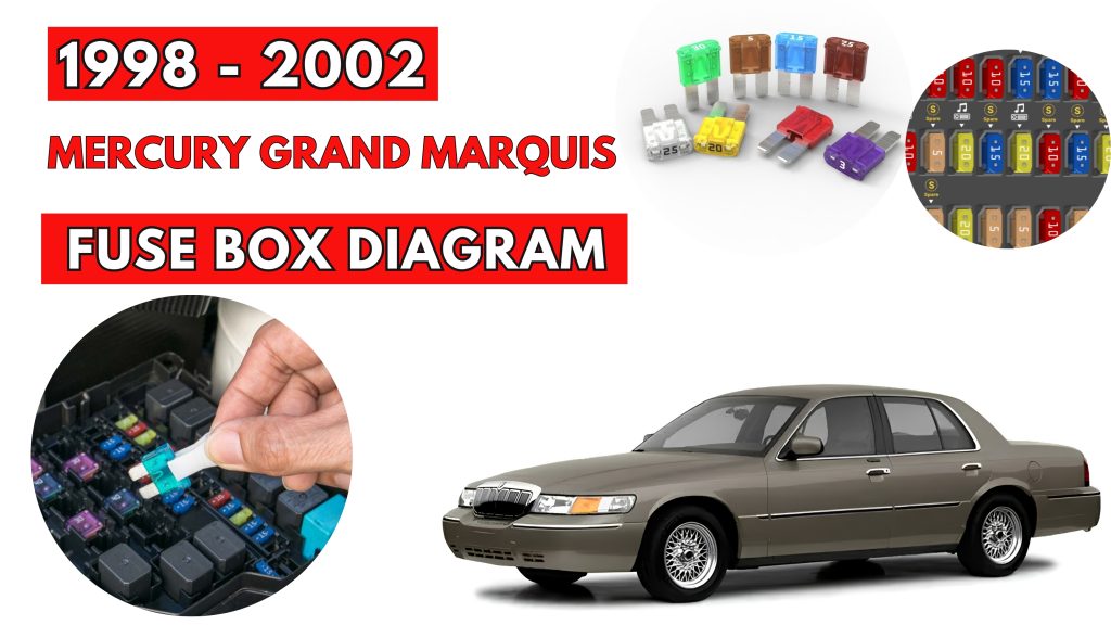 Mercury Grand Marquis (1998 - 2002) Fuse Box Location & Diagrams