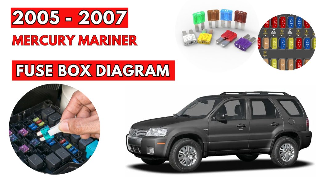 Mercury Mariner (2005 - 2007) Fuse Box Location & Diagrams