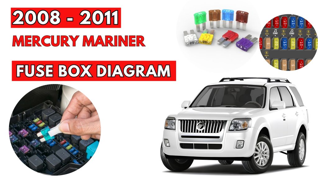 Mercury Mariner (2008 - 2011) Fuse Box Location & Diagrams