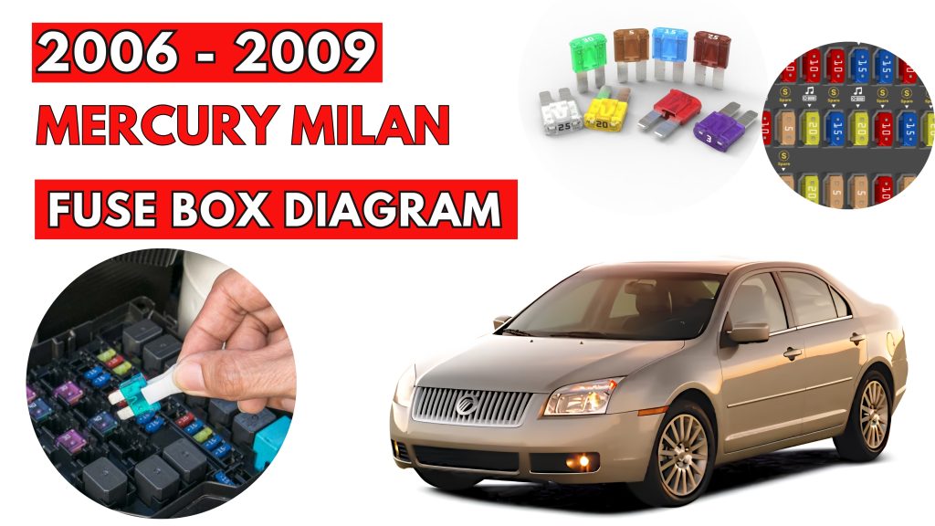 Mercury Milan 2006 2009 Fuse Box Location Diagrams