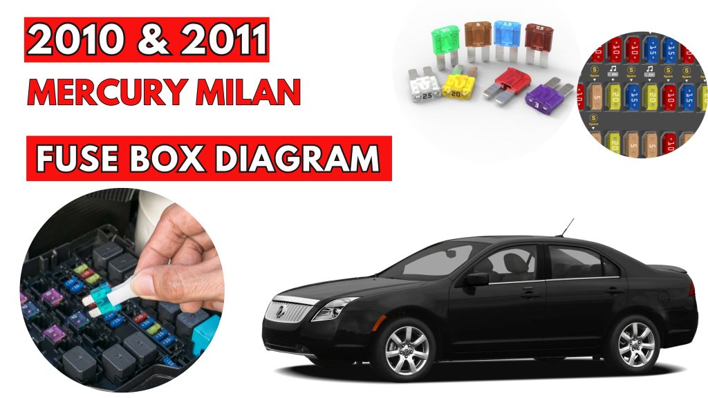 Mercury Milan (2010 & 2011) Fuse Box Location & Diagrams