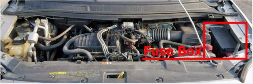 Mercury Monterey (2004 - 2007) Engine Compartment Fuse Box Location