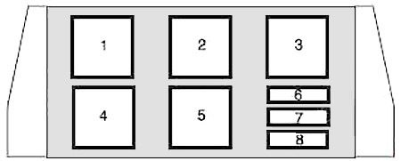 Mercury Monterey (2004 - 2007) Engine Compartment Relay Box Diagram