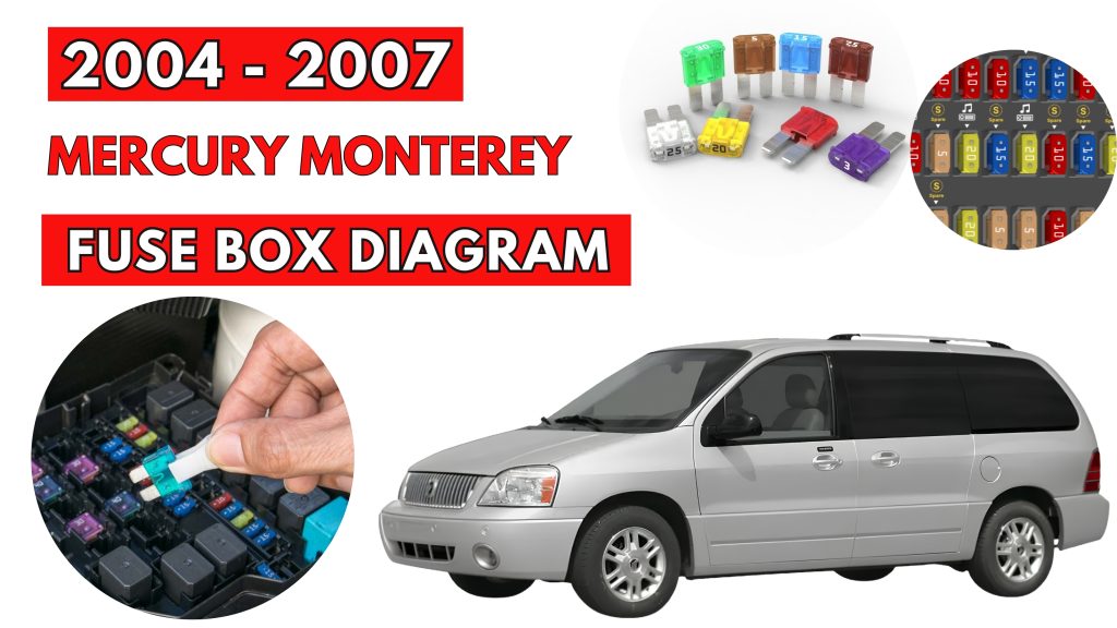 Mercury Monterey (2004 - 2007) Fuse Box Location & Diagrams Featured