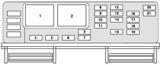 Mercury Monterey (2004 - 2007) Passenger Compartment Fuse Box Diagram