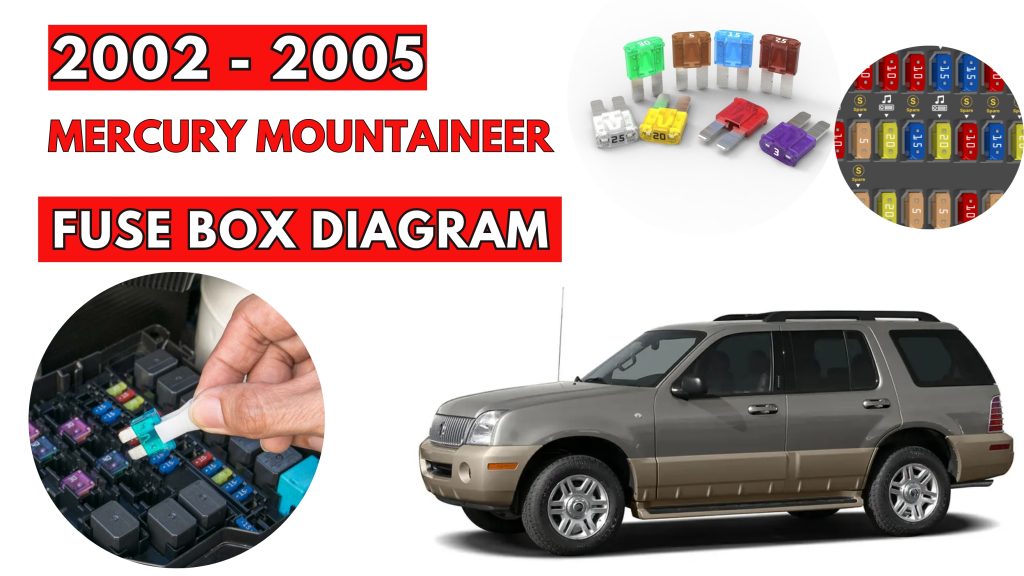 Mercury Mountaineer (2002 - 2005) Fuse Box Location & Diagrams