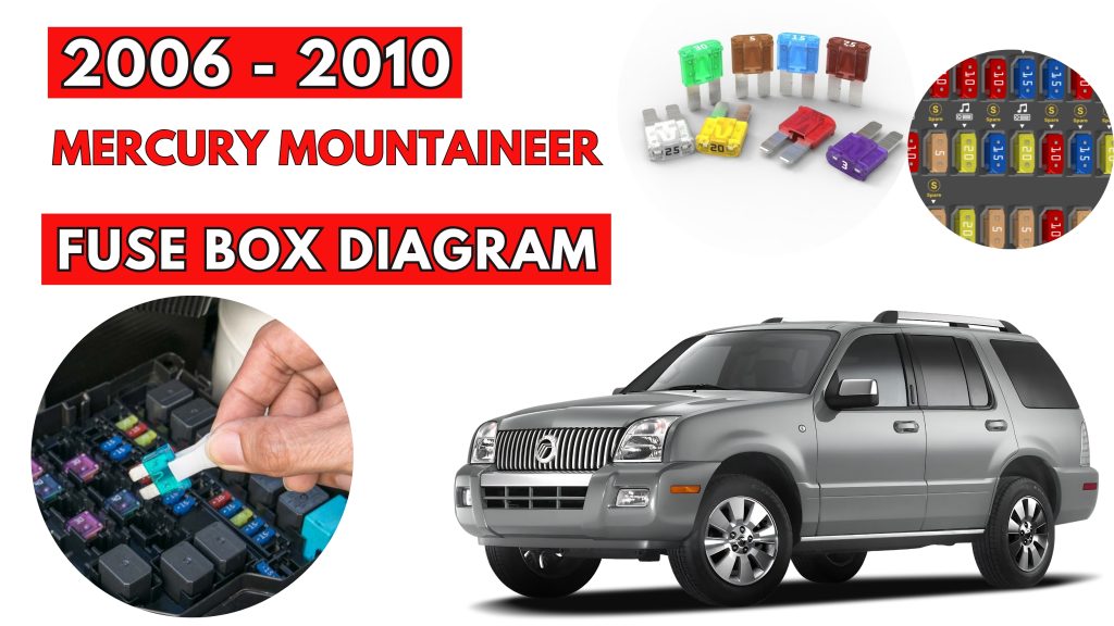 Mercury Mountaineer (2006 - 2010) Fuse Box Location & Diagrams