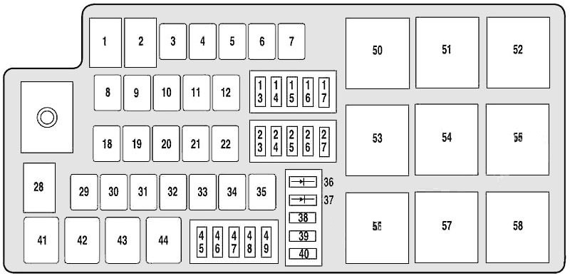 Mercury Sable (2008 & 2009) Engine Compartment Fuse Box Diagram