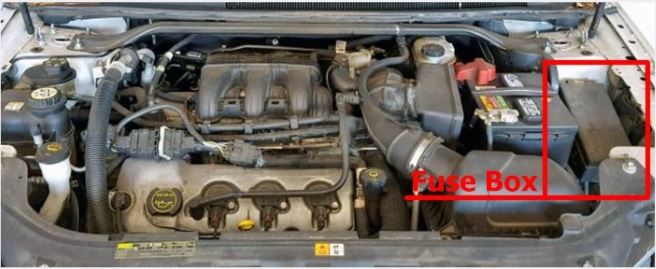 Mercury Sable (2008 & 2009) Engine Compartment Fuse Box Location